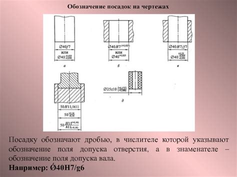 Основные характеристики допуска