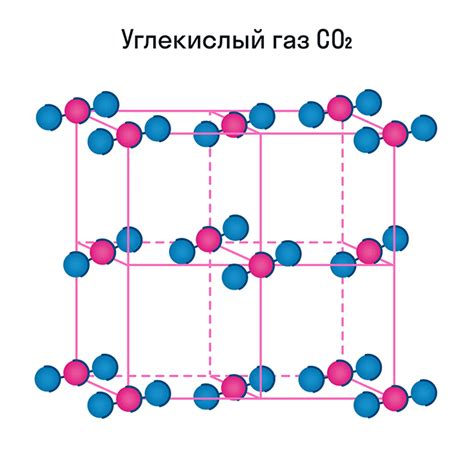 Основные характеристики металла 2ГП