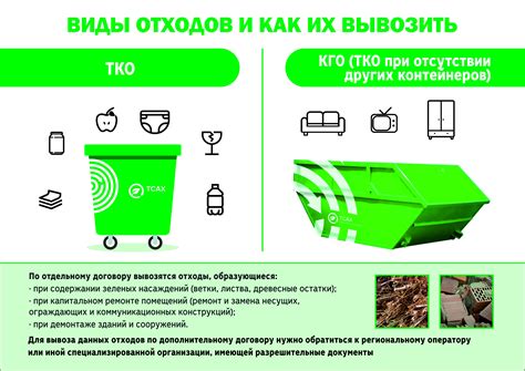 Основные экологические требования при хранении металлолома