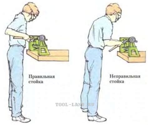Основы работы с токарным станком