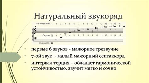 Особенности звучания