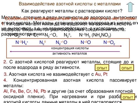Особенности реакций щелочных металлов с азотной кислотой