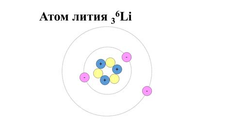 Особенности строения атома лития