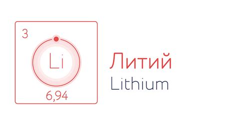 Осознание наличия лития в природных средах