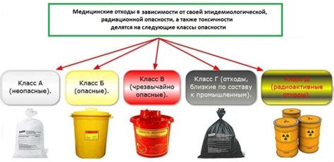 Отходы металла: определение и классификация