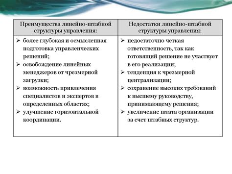 Оценка пользователей: достоинства и недостатки
