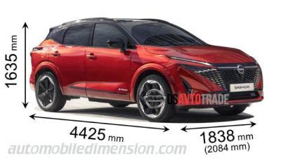 Оцинкованный кузов Nissan Qashqai: все, что нужно знать