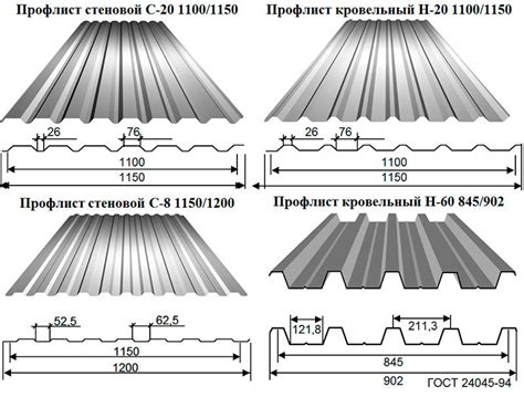 Оцинкованный лист на чертеже ГОСТ