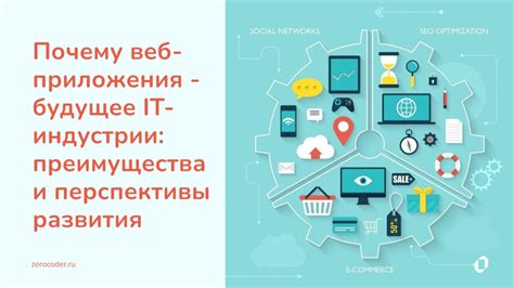 Перспективы развития и новые достижения
