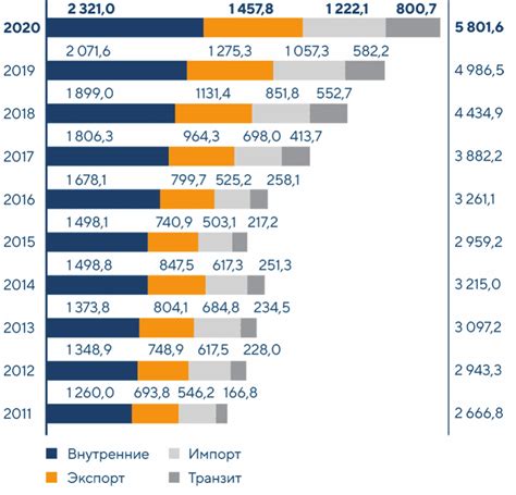 Перспективы развития металлургии в будущем