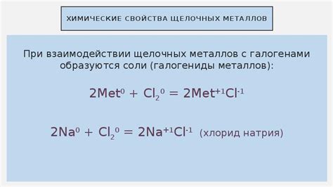 Питание металлов при взаимодействии с каустической содой