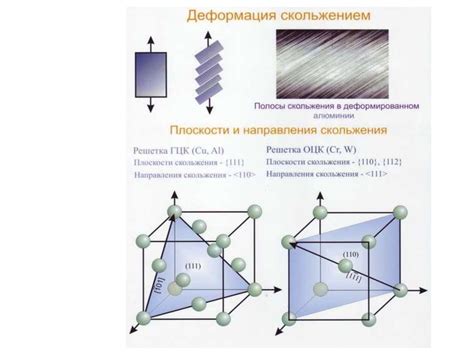 Пластическая деформация металлов