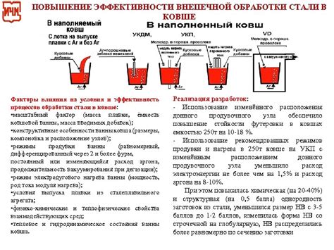 Повышение эффективности обработки стали