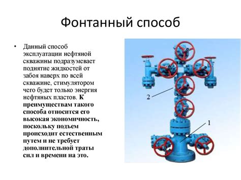 Подготовка к монтажу фонтанной арматуры
