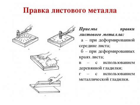 Подготовка листового металла