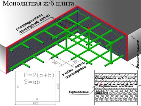 Подробная инструкция по разборке арматуры с фото и схемами
