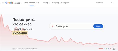 Поисковые запросы: как правильно искать книгу на починку