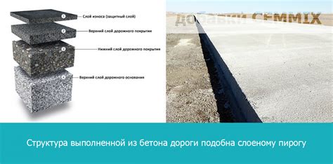 Покрытия и покрытийные материалы