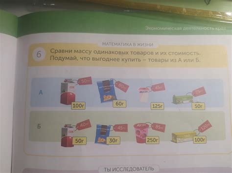Полная таблица предметов и их стоимость