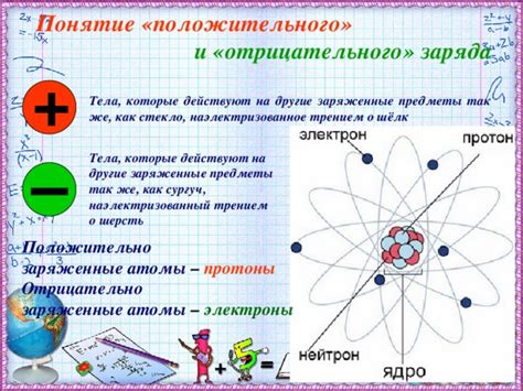 Понимание отрицательного заряда