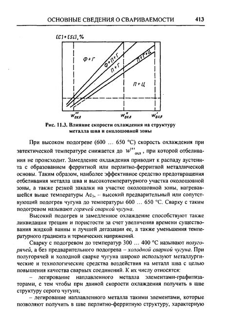 Понятие и значение околошовной зоны в производстве
