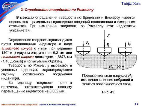 Понятие и значение свойства твердости