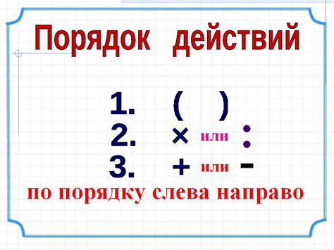 Порядок действий по настройке зазора