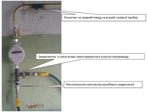Правила сдачи газового счетчика на металлолом