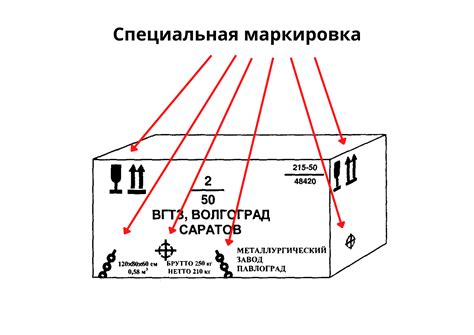 Правила упаковки и маркировки металлолома