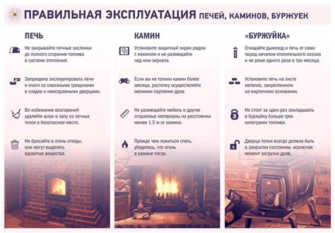Правила эксплуатации и ухода за арматурой