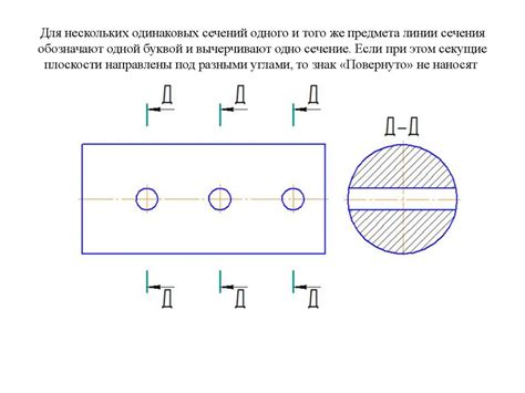 Правильное указание типа доната