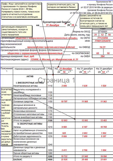 Практические примеры рассчета баланса металла в различных отраслях