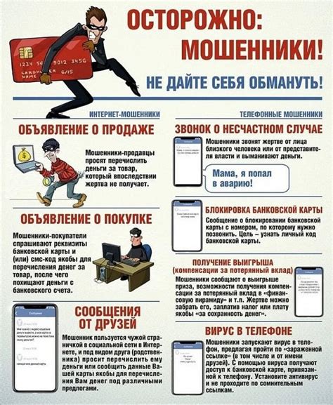 Предотвращение мошенничества в будущем