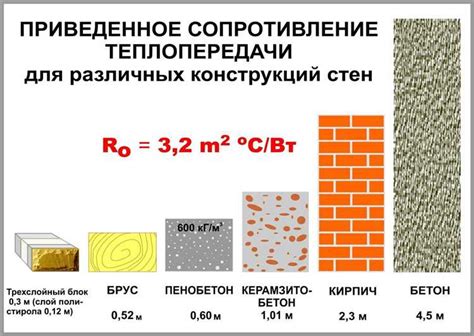 Преимущества Риарден металла перед традиционными материалами