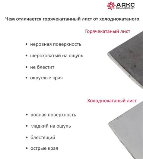 Преимущества горячекатаного листа для мангала