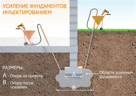 Преимущества использования токопроводящих грунтов для эффективной работы с металлом
