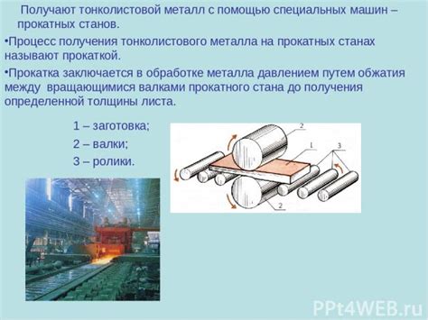 Преимущества тонколистового металла