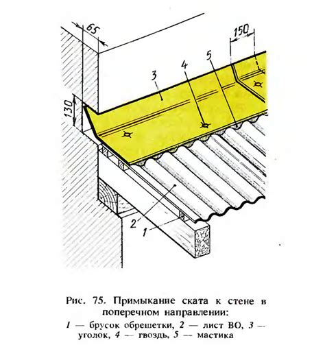 Прикрепление плоского шифера к металлической поверхности
