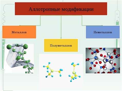 Применение аллотропных модификаций в различных отраслях