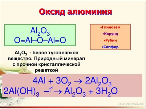 Применение вещества Al2O3