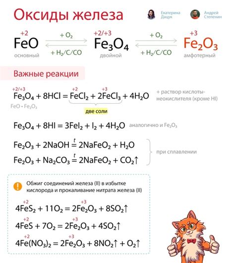 Применение взаимодействия железа с разбавленными растворами серной кислоты