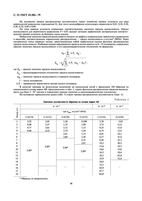Применение в механических испытаниях металлов