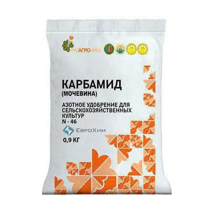 Применение карбамида в индустрии