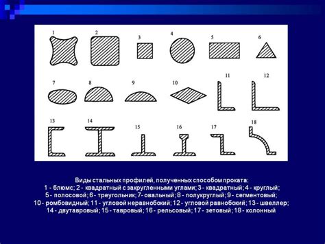 Применение металла в различных отраслях
