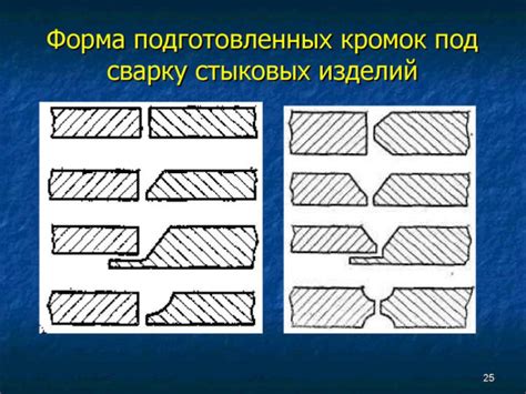 Применение притупления кромок металла в промышленности