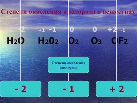 Применение свойства окисления