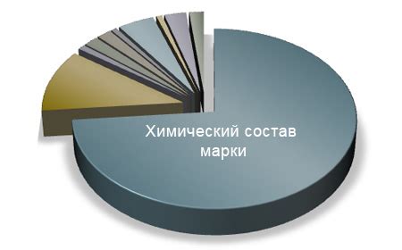 Применение стали 30хма