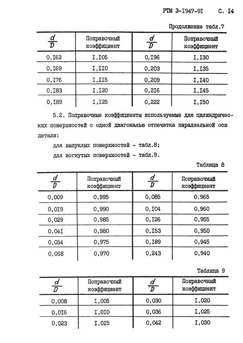 Применение таблицы твердости
