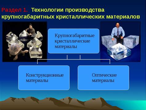 Применение франция в современных технологиях