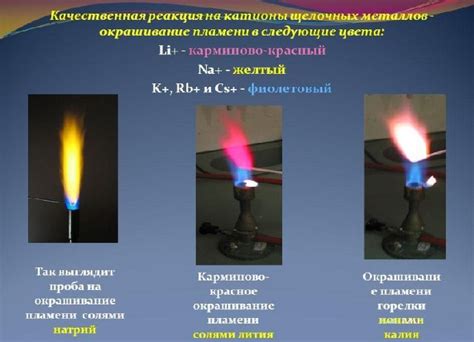 Применение щелочных металлов